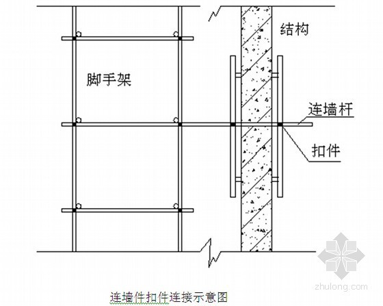 [江苏]外脚手架搭设与拆除工程施工方案(附计算书)-连墙件扣件连接示意图 