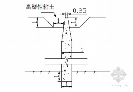 [毕业设计]江河土石坝枢纽布置及施组设计-防渗墙与心墙的连接 