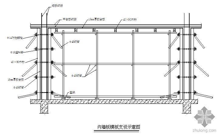 火电厂地下设施施工方案资料下载-苏州某高层地下室模板施工方案（有计算）