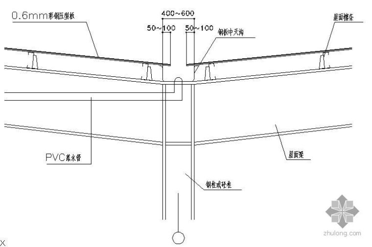 瓦屋面天沟防水节点资料下载-某钢结构中跨天沟节点构造详图
