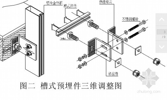 建筑幕墙工程埋件施工技术(PPT格式 48页)-槽式预埋件三位调整图 