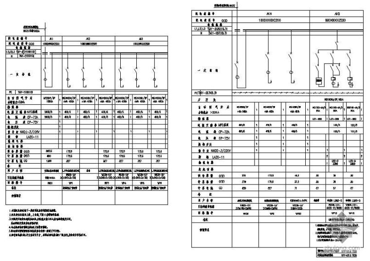 16米梁板图纸资料下载-上海某16层酒店配电图纸