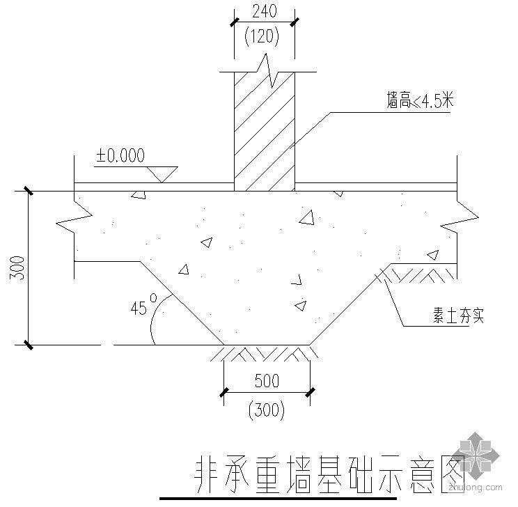 非承重混凝土资料下载-某非承重墙基础示意节点构造详图