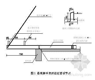 搭设毛竹架施工方案资料下载-某住宅小区脚手架施工方案（型钢悬挑扣件式）