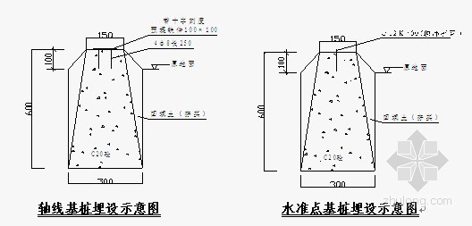 石驳岸施工资料下载-[上海]泵闸工程施工组织设计（技术标）