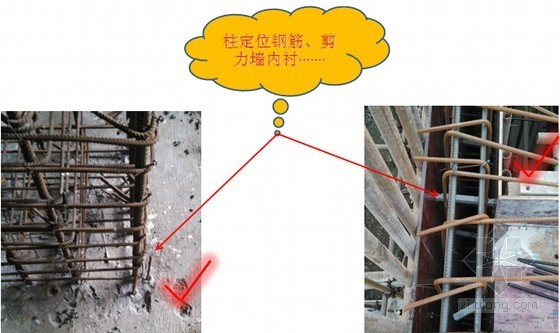 房建工程钢筋施工质量控制重点培训讲义(多图)-柱定位筋做法示意图 