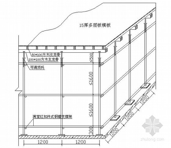 高低跨处模板支设示意图资料下载-顶板模板安装示意图（多层板）