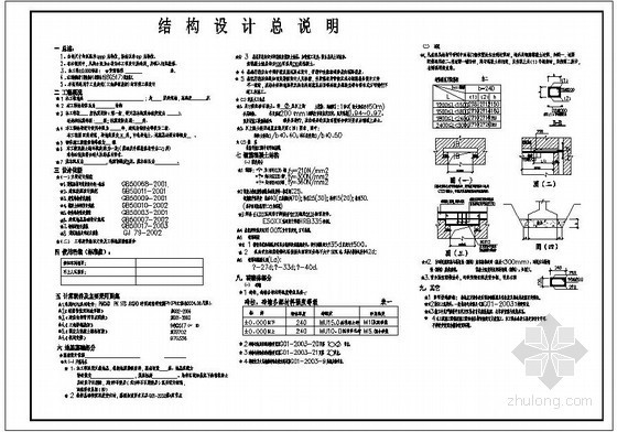 三角形钢屋架资料下载-某三角形钢屋架结构设计说明