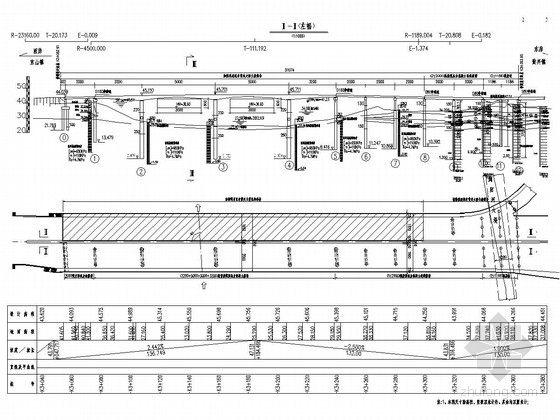 平桥设计图资料下载-32+2x50+32m变截面预应力混凝土连续箱梁桥超全设计图（440张引桥设计老桥加固照明管线）