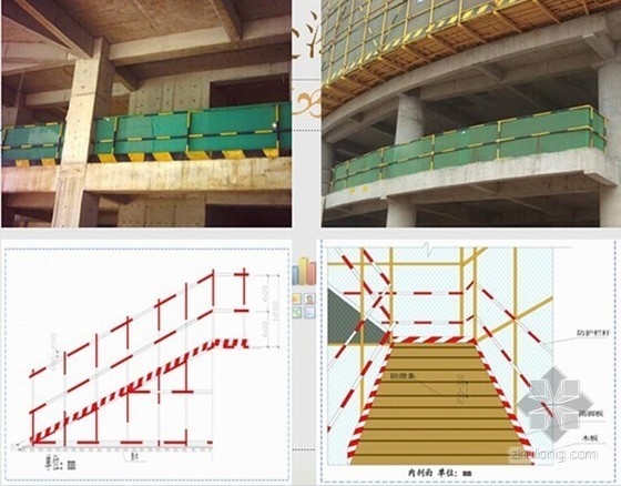 建筑工程报告制度方案资料下载-建筑工程安全技术施工方案