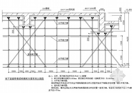 框剪楼高支模资料下载-[福建]框剪结构住宅楼工程高支模施工方案