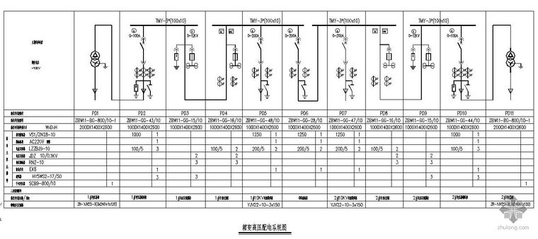 高层电气系统图资料下载-某小区高层住宅楼电气系统图