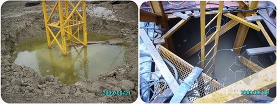 建筑工程起重机械安全检查培训PPT（72页 附图丰富）-基础积水 