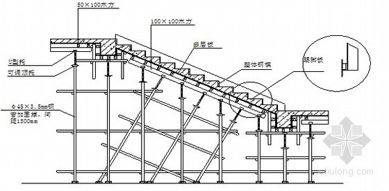 [北京]剪力墙结构高层住宅施工组织设计-楼梯定型钢模板及支撑 