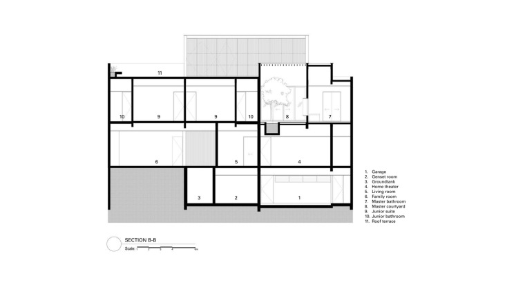 印度尼西亚雅加达热带私人住宅-Plans___Sections_6