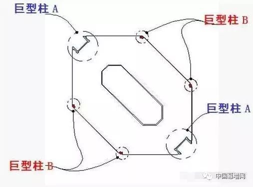 超高层建筑的关键构件与节点设计“大汇总”_41