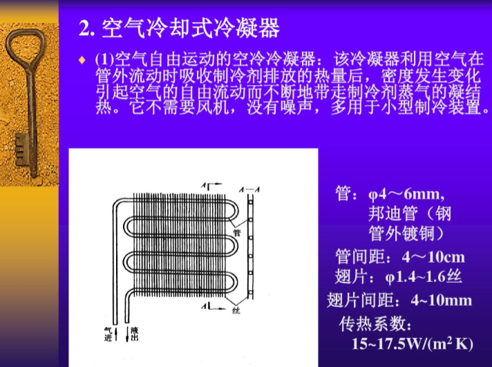 制冷原理与装置-制冷设备_2