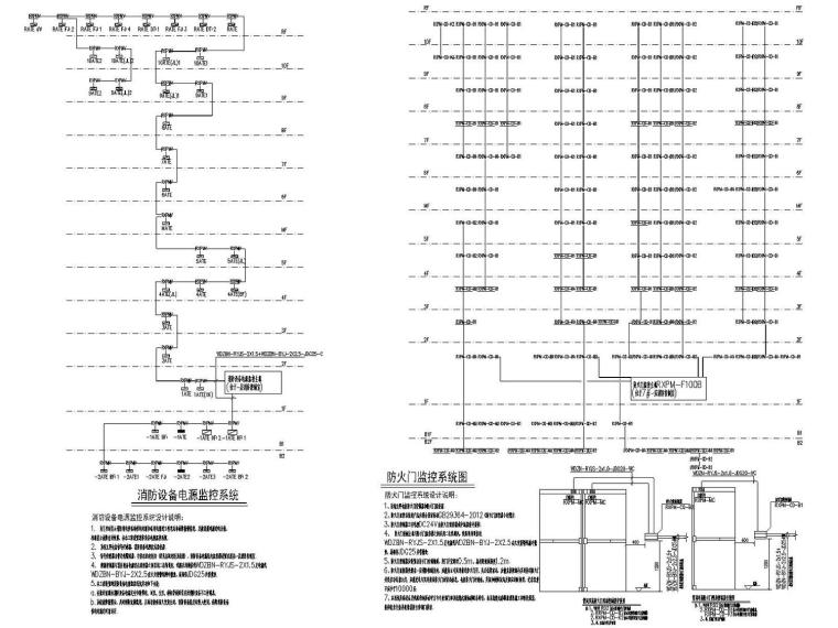[江苏]三星级酒店电气施工图含绿色专篇（大院最新设计）-消防设备电源监控系统图 防火门监控系统图