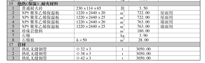 [贵州]2016年9月建设材料厂商报价信息(品牌市场价)-04.png