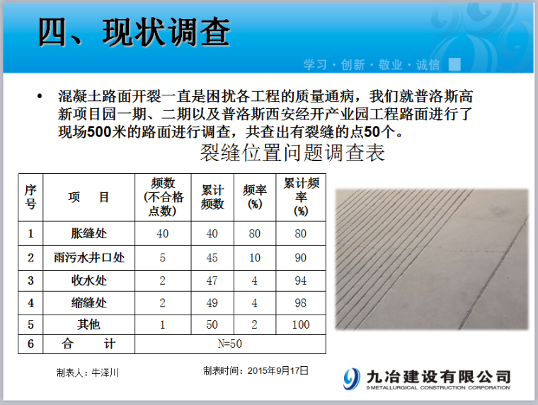 [QC成果]降低混凝土路面裂缝发生率-混凝土路面开裂