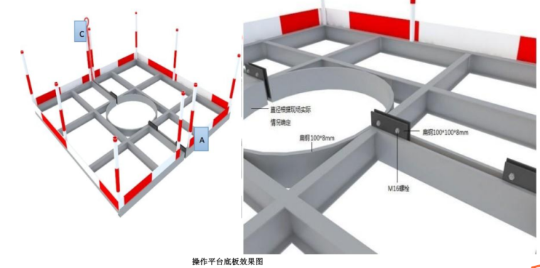 中建八局广西公司资料下载-中建八局钢结构工程公司施工现场安全防护标准化图册