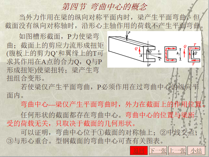 工字钢强度验算-弯曲中心的概念