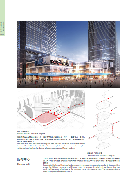 [广东]深圳地铁前海车辆段上盖物业三期工程项目规划设计-购物中心
