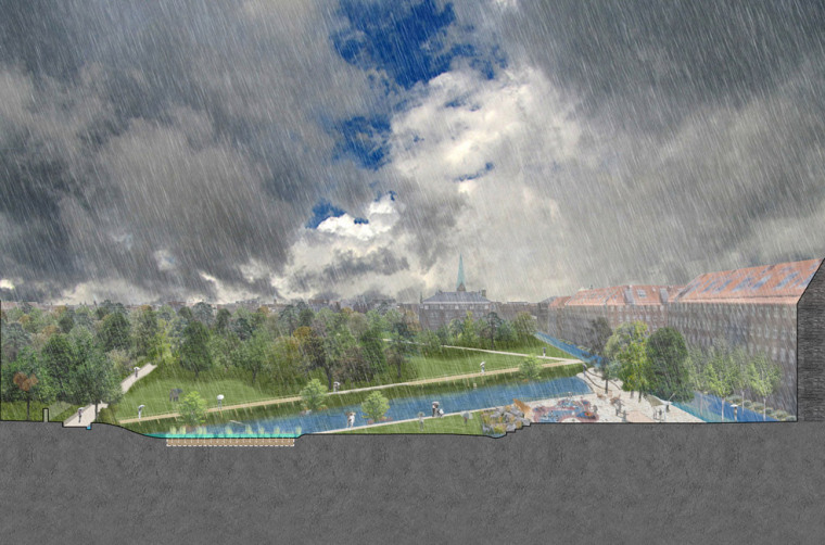 国外海绵城市中的街道雨水设计-Copenhagen_Cloudburst-Masterplan-Atelier-Dreiseitl-15.jpg