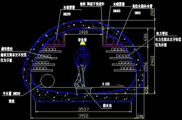 预制装配式地下综合管廊技术及管廊防水培训286页PPT（叠合管廊，异形管廊，钢塑管廊）-带底座（四圆）拱涵 管线布置