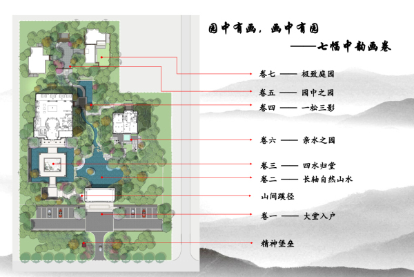 中式宅间景观资料下载-[北京]“画意中式”居住示范区景观方案设计（2016年最新）