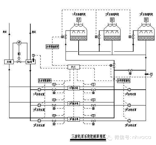 全面了解风机盘管_31