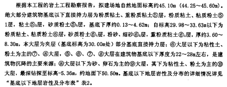 变形控制原则下的CFG桩复合地基_3