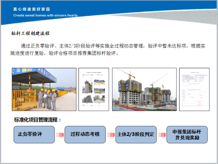 中天集团项目管理标准化建设交流-标杆工程创建流程