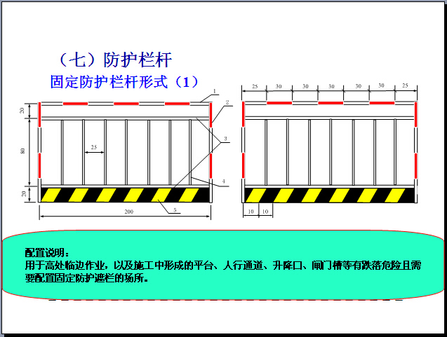 水利工程建设项目安全管理（155页）-固定防护栏杆形式