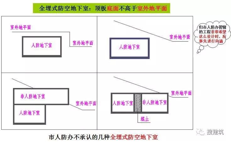 万科的施工图设计经典总结_28