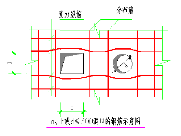 亭廊施工说明资料下载-综合管廊施工图结构设计说明PDF版（共6页）