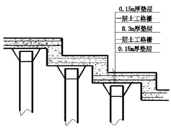 地铁车辆段路堑资料下载-青岛地铁车辆段与综合基地施工组织设计（图文并茂共746页）
