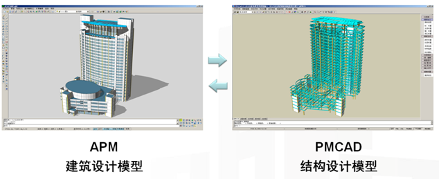 BIM三维算量资料下载-基于BIM技术的三维建筑设计软件APM2010