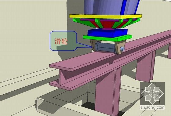 [深圳]医院工程屋面膜结构工程施工组织设计（附三维流程图）-在轨道上设置滑轮