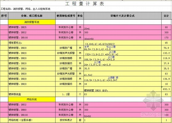 住宅楼水电安装工程量计算实例（含全套图纸）-表格2 