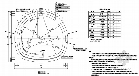 [山东]轨道交通区间工程初步设计图81页（知名大院）-结构断面设计图