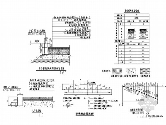 双篦雨水口CAD资料下载-[四川]城市次干道施工图设计142张（道路 排水 挡墙）