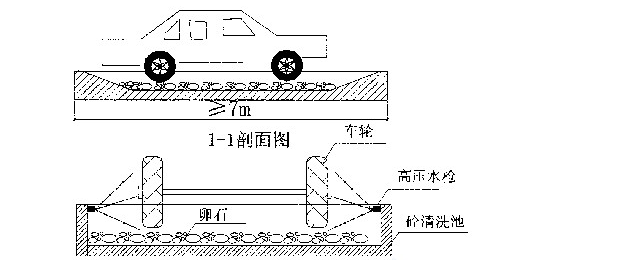 北京小区改造施工组织设计资料下载-北京实验大厅改造工程施工组织设计方案（共128页）