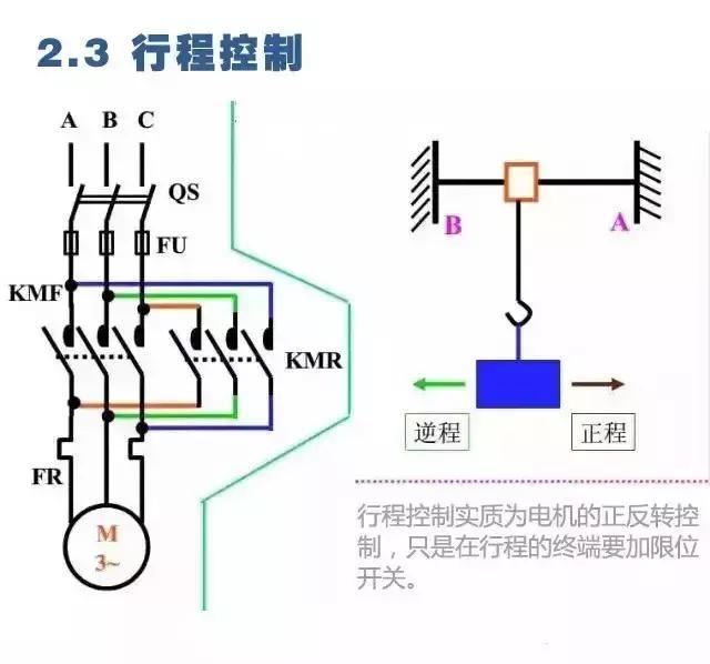 最全电路图与接线图大全 开关 插座 二次回路图，您一定用得上