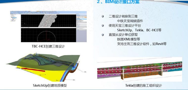 铁路路基工程全过程BIM应用示范_7