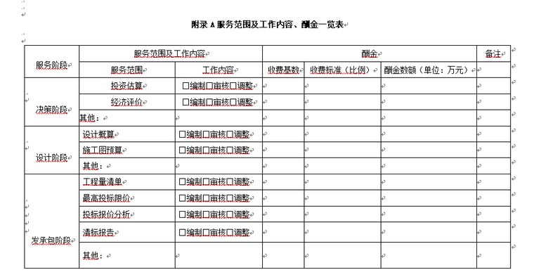 建设工程造价咨询合同(示范文本)-(GF-2015-0212)-附表