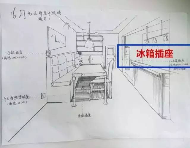 光晓得水电改造，那你了解水电定位吗？_12