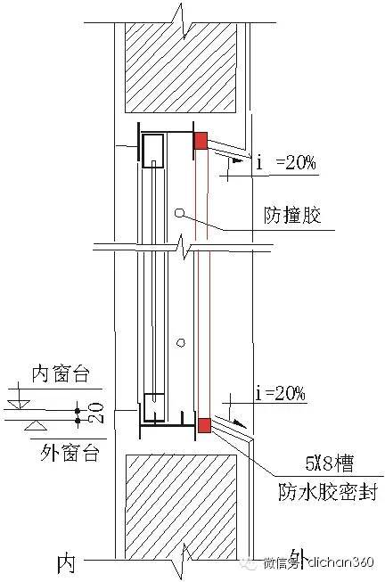 万科积累了30年的重点部位质量通病图集（全套）_12