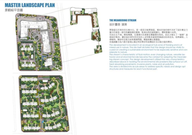 景觀方案設計资料下载-[江西]南京江心洲項目整體區域景觀方案設計階段（PDF+24页）