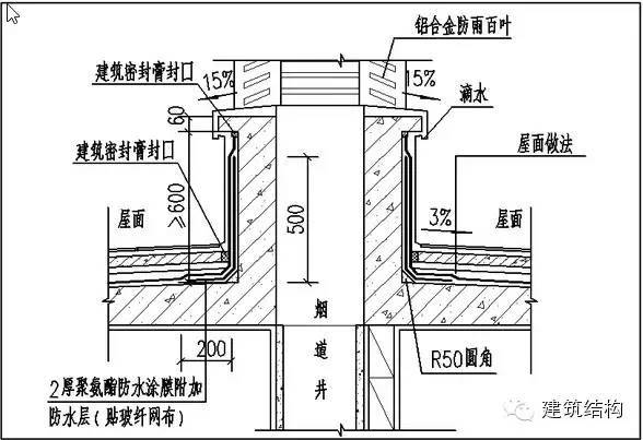 全套工程技术构造标准_5